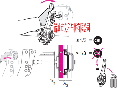 自調(diào)臂安裝步驟副本